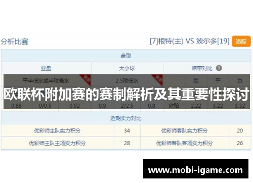 欧联杯附加赛的赛制解析及其重要性探讨