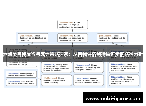 运动员自我反省与成长策略探索：从自我评估到持续进步的路径分析