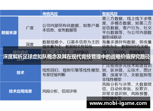 深度解析足球虚拟队概念及其在现代竞技管理中的战略价值探究路径