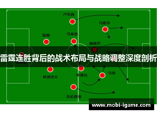 雷霆连胜背后的战术布局与战略调整深度剖析 雷霆连胜背后的战术布局与战略调整深度剖析