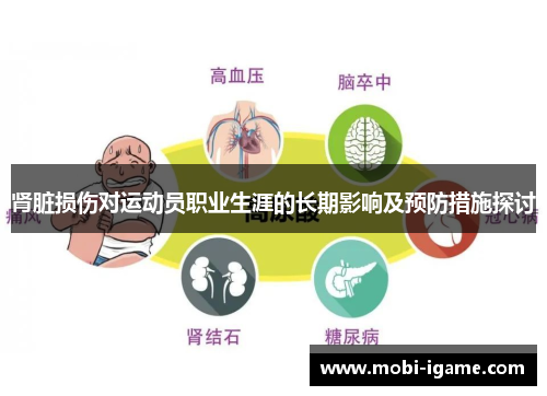 肾脏损伤对运动员职业生涯的长期影响及预防措施探讨