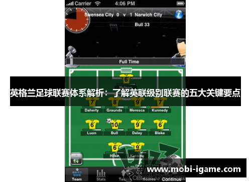 英格兰足球联赛体系解析:了解英联级别联赛的五大关键要点 英格兰足球联赛体系解析:了解英联级别联赛的五大关键要点