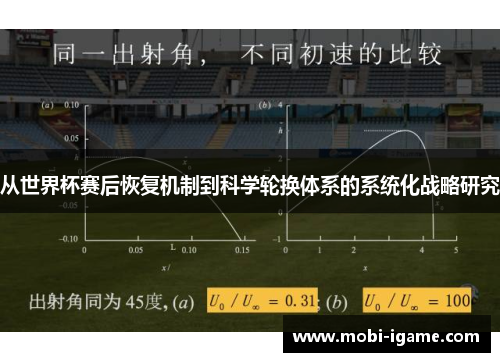 从世界杯赛后恢复机制到科学轮换体系的系统化战略研究 从世界杯赛后恢复机制到科学轮换体系的系统化战略研究