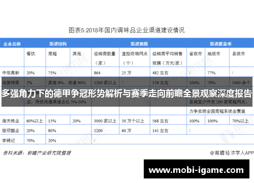 多强角力下的德甲争冠形势解析与赛季走向前瞻全景观察深度报告