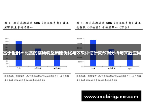基于世俱杯比赛的临场调整策略优化与效果评估研究数据分析与实践应用 基于世俱杯比赛的临场调整策略优化与效果评估研究数据分析与实践应用